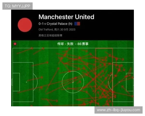 英超强球队的技术与战术分析：未来趋势